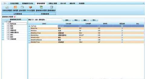 城市排水在線監控管理系統形成“城市排水物聯網” 城市排水在線監控管理系統形成“城市排水物聯網”